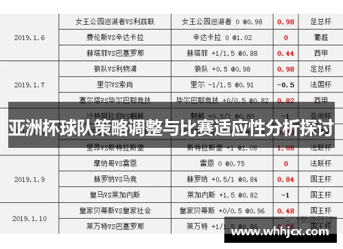 亚洲杯球队策略调整与比赛适应性分析探讨