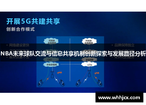 NBA未来球队交流与信息共享机制创新探索与发展路径分析