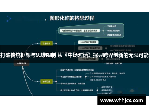 打破传统框架与思维限制 从《中场对话》探寻跨界创新的无限可能