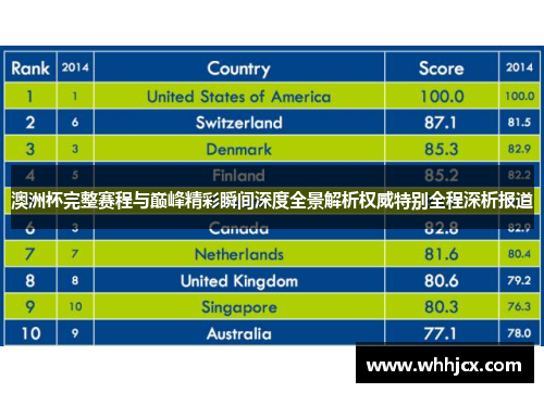 澳洲杯完整赛程与巅峰精彩瞬间深度全景解析权威特别全程深析报道 澳洲杯完整赛程与巅峰精彩瞬间深度全景解析权威特别全程深析报道